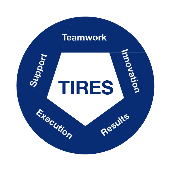 TIRES logo-01